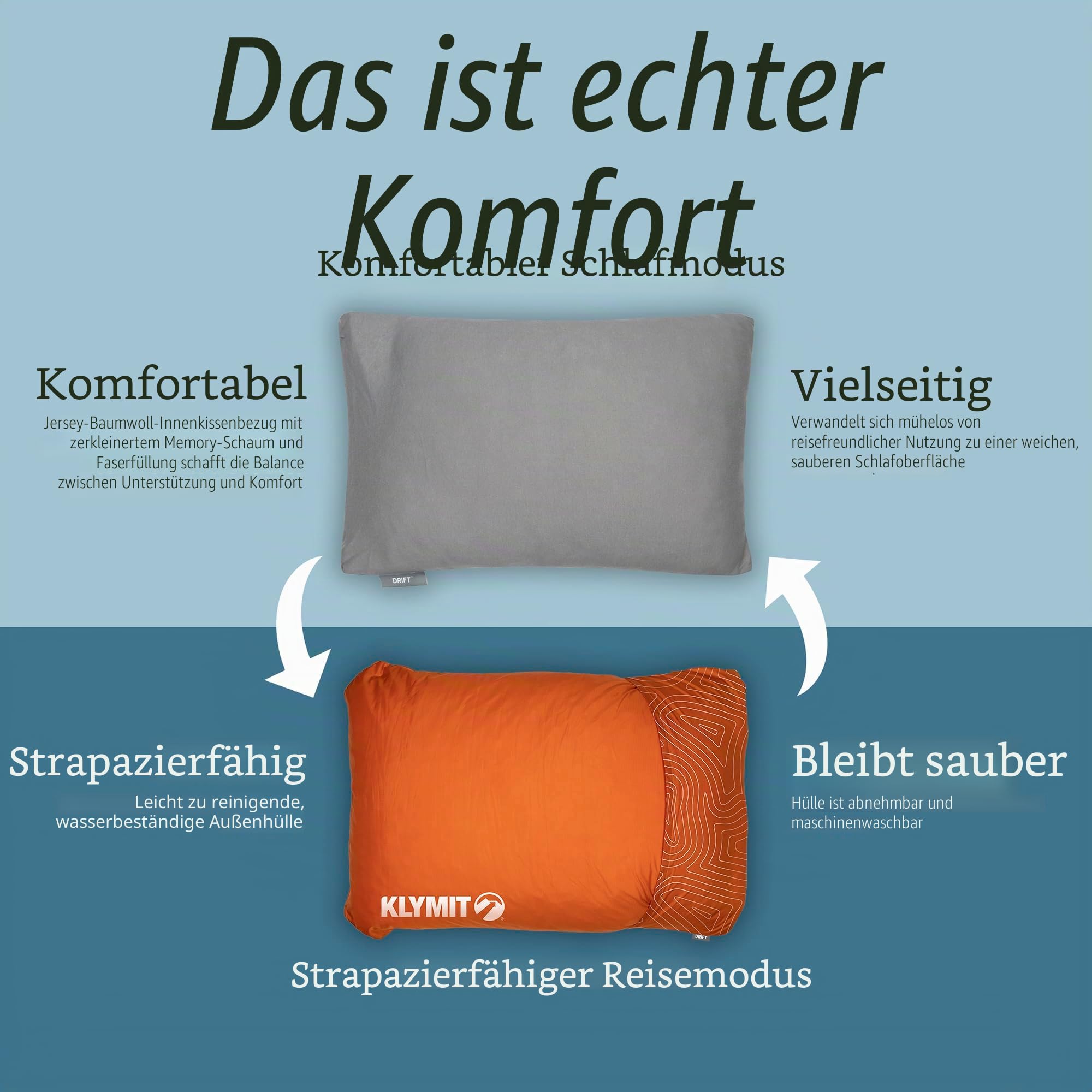 Klymit Drift Campingkissen, geschreddertes Memory-Schaum-Reisekissen mit wendbarem Bezug für den Außenbereich, Grün, groß