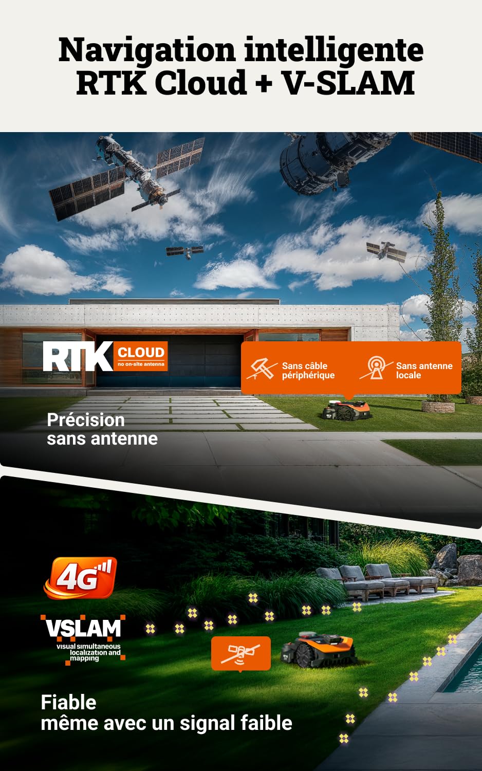 WORX Vision Cloud 2WD Robot Tondeuse WR330E — vue 3