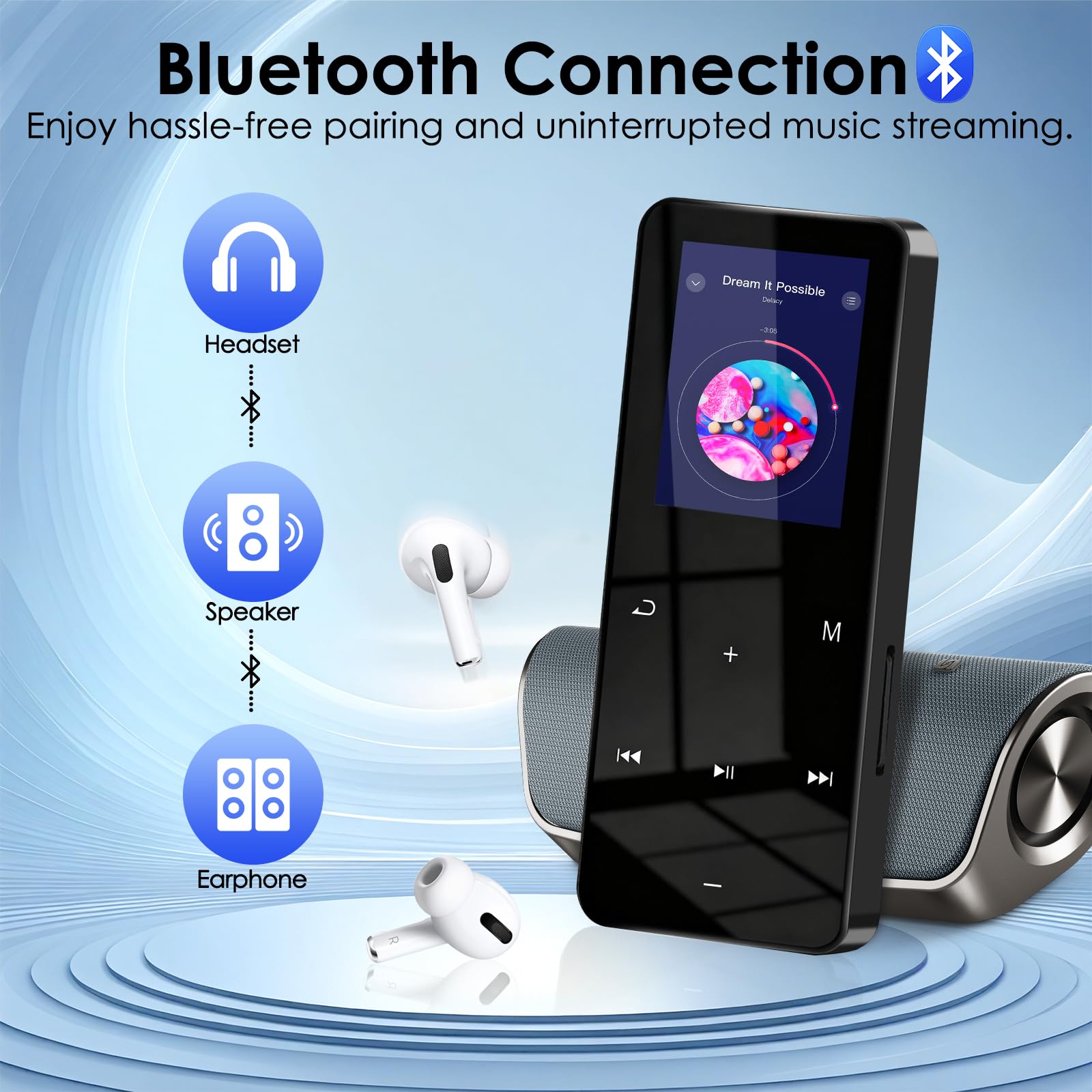 Reproductor MP3 de 24 GB con Bluetooth, reproductores de audio digital MP3 con altavoz, radio FM, reproductor de video, grabadora de voz, función de libro electrónico, sonido HiFi sin pérdidas