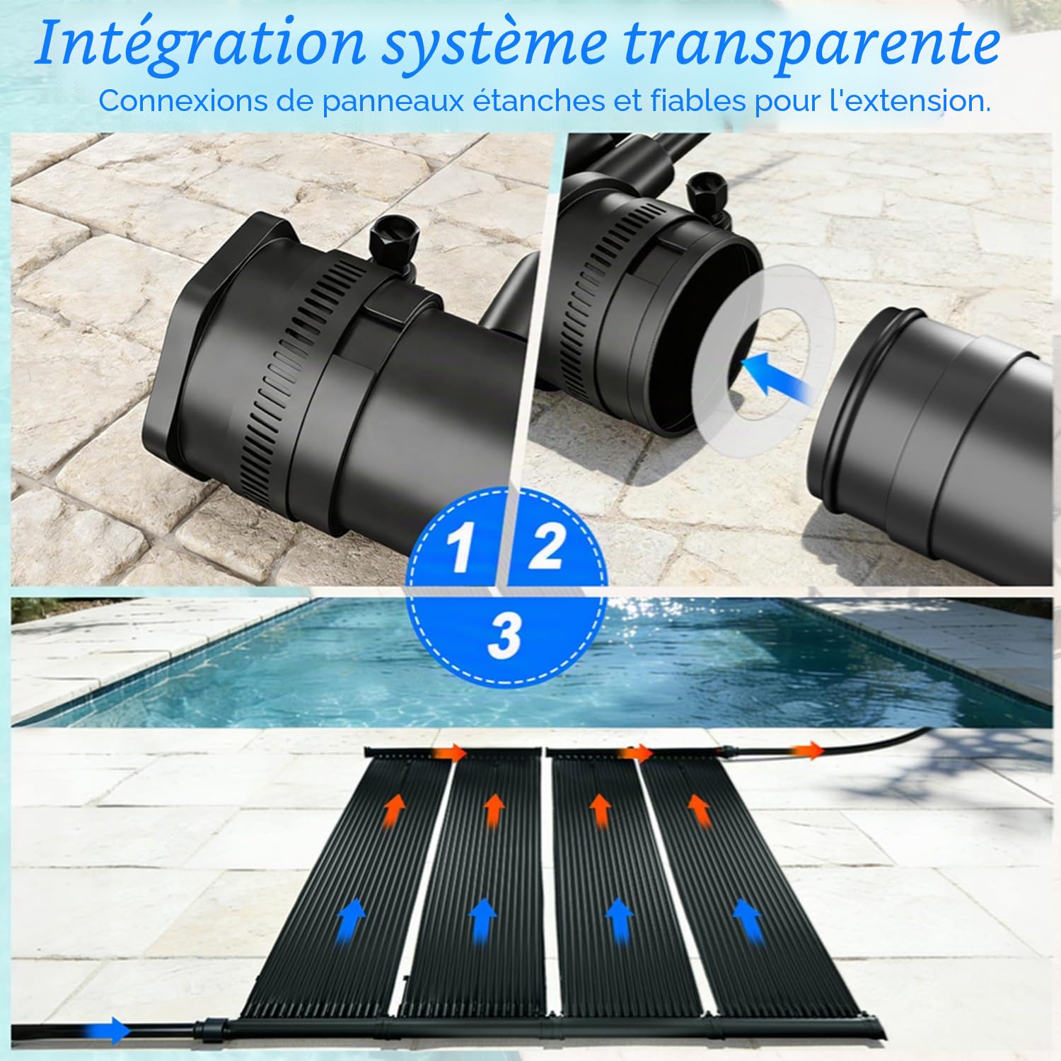 LZQ Chauffage solaire de piscine 300 x 70 cm, tapis solaire EPDM avec 32 canaux, panneau solaire extensible modulaire avec raccord universel 32/38 mm, alternative économe en énergie à la pompe à