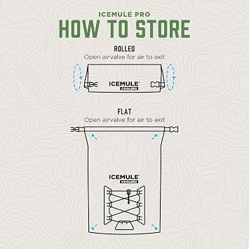 ICEMULE Backpack-Type Pro Cooler for Outdoors, Cooling/Warming