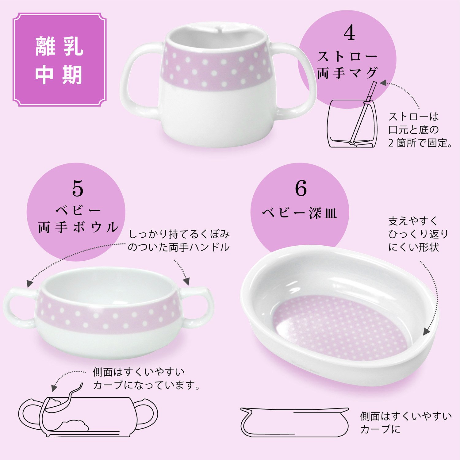 Amazon | キャンディリボン Candy ribbon はじめての食器13点セット