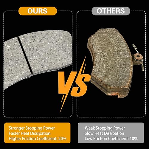 Miniatura 5 de WEIZE Front Carbon Fiber Ceramic Brake Pads, Truck and Tow Brake Pads Set with Hardware D1303, Fit for Toyota Tundra Sequoia Land Cruiser, Lexus