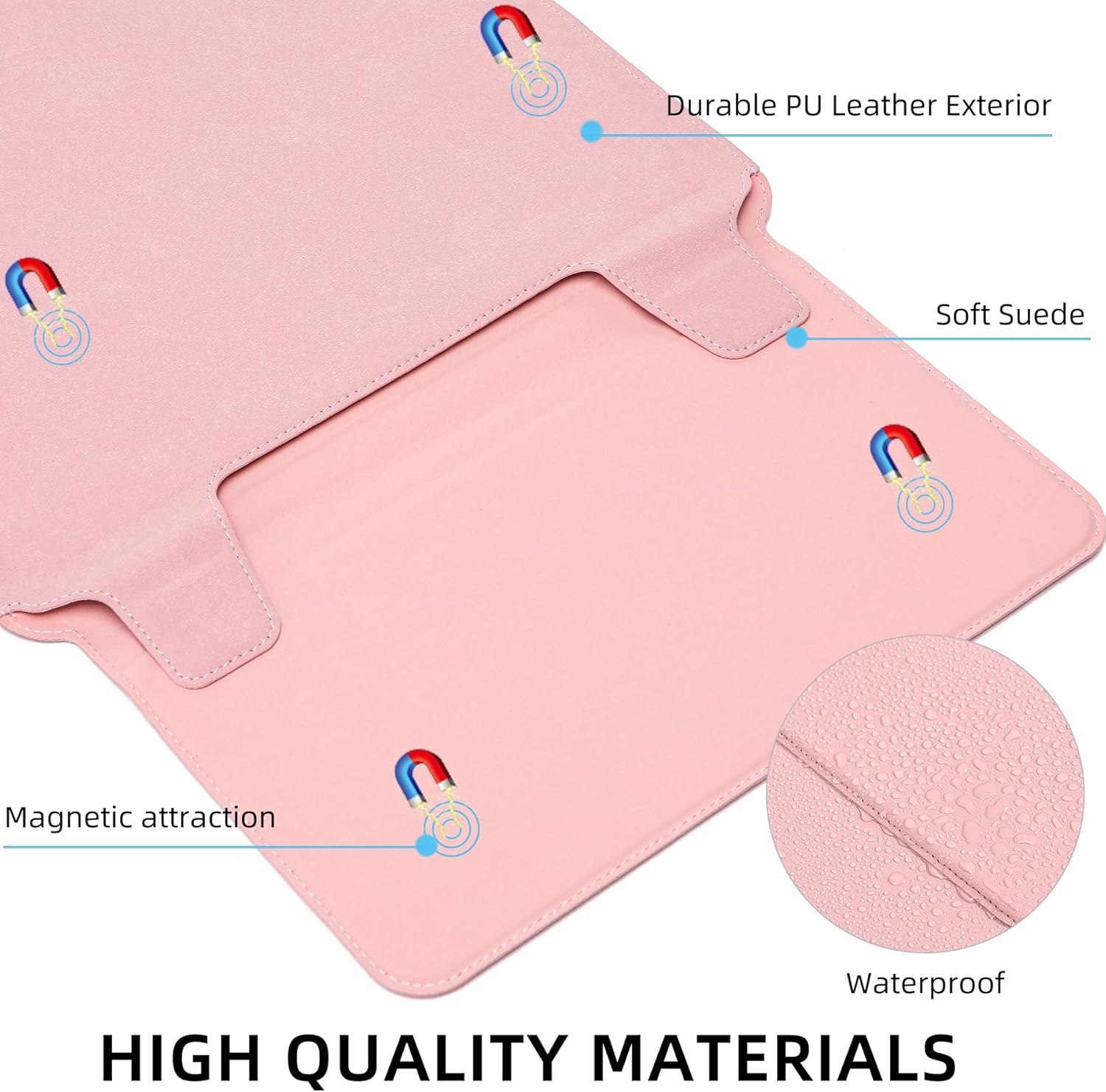 14 Inch Multifunctional Laptop Sleeve Case with Stand Soft Slim Cover for MacBook Pro/Air/ThinkPad X1/Dell XPS/Lenovo Yoga/HP Pavilion/ASUS Zenbook/LG gram/Chromebook 13.5" 13.6" 14.2" 14.5"