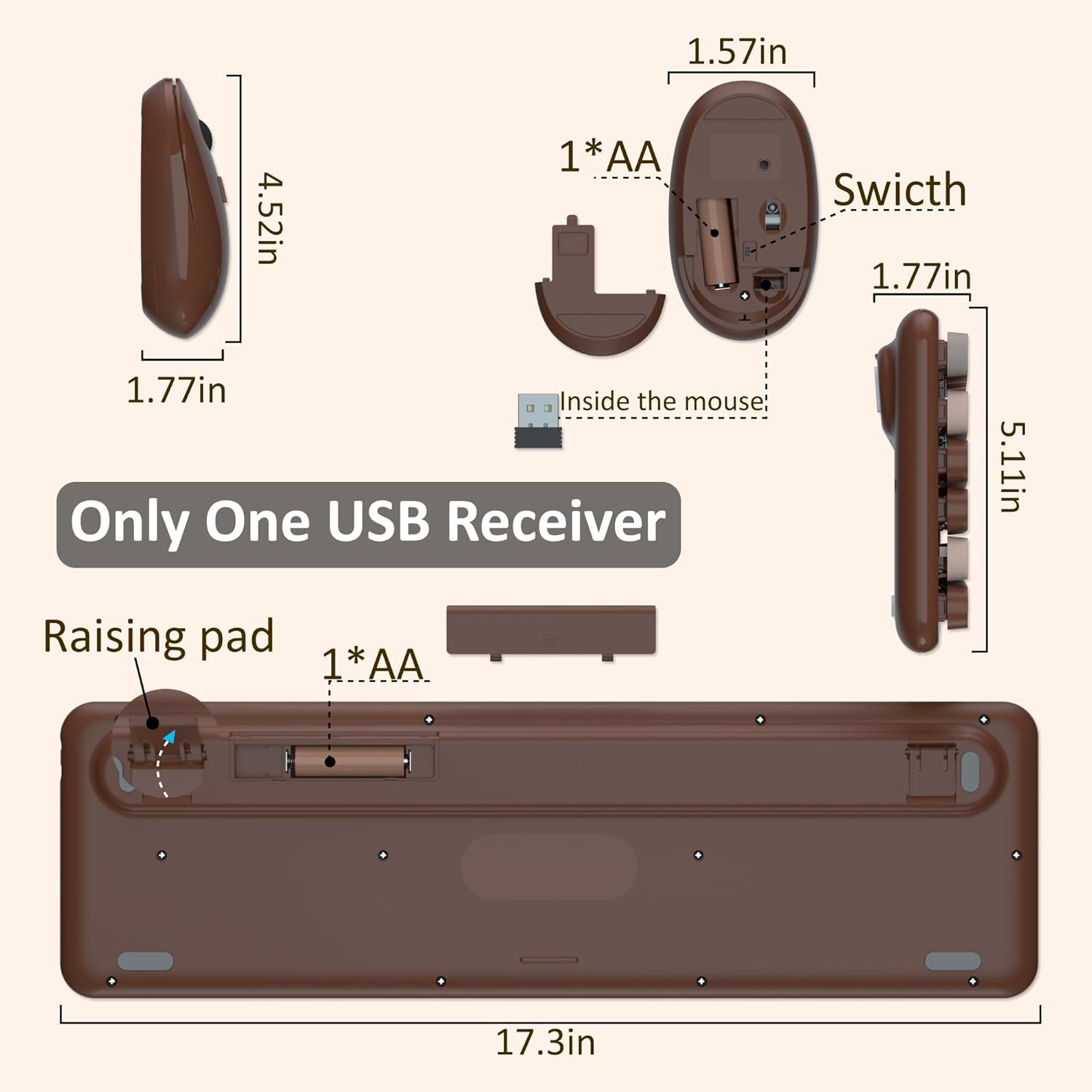 Diagram showing battery compartments for keyboard and mouse, and USB receiver location