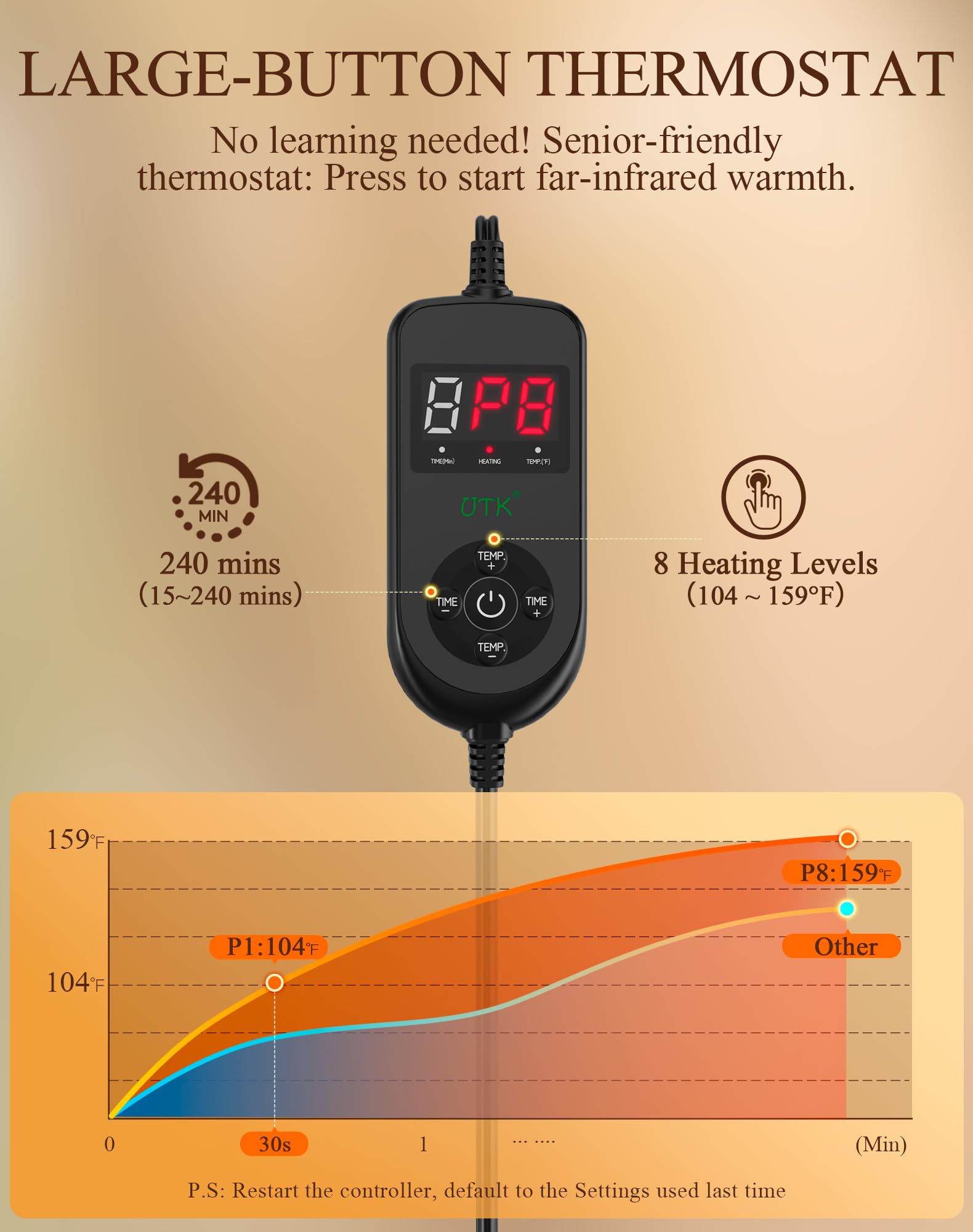 Szybka podkładka grzewcza na szyję, ramiona i plecy, energia dalekiej podczerwieni, głęboka ulga w bólu, podkładka grzewcza na szyję, 8 ustawień temperatury, 240 minut, funkcja pamięci, prezent