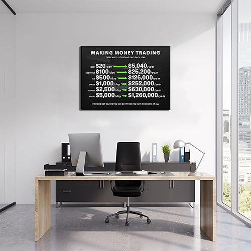 Miniatura 6 de Lienzo motivacional para hacer dinero, arte de pared para invertir oficina, 1 millón de imágenes de decoración de pared, finanzas, acciones de