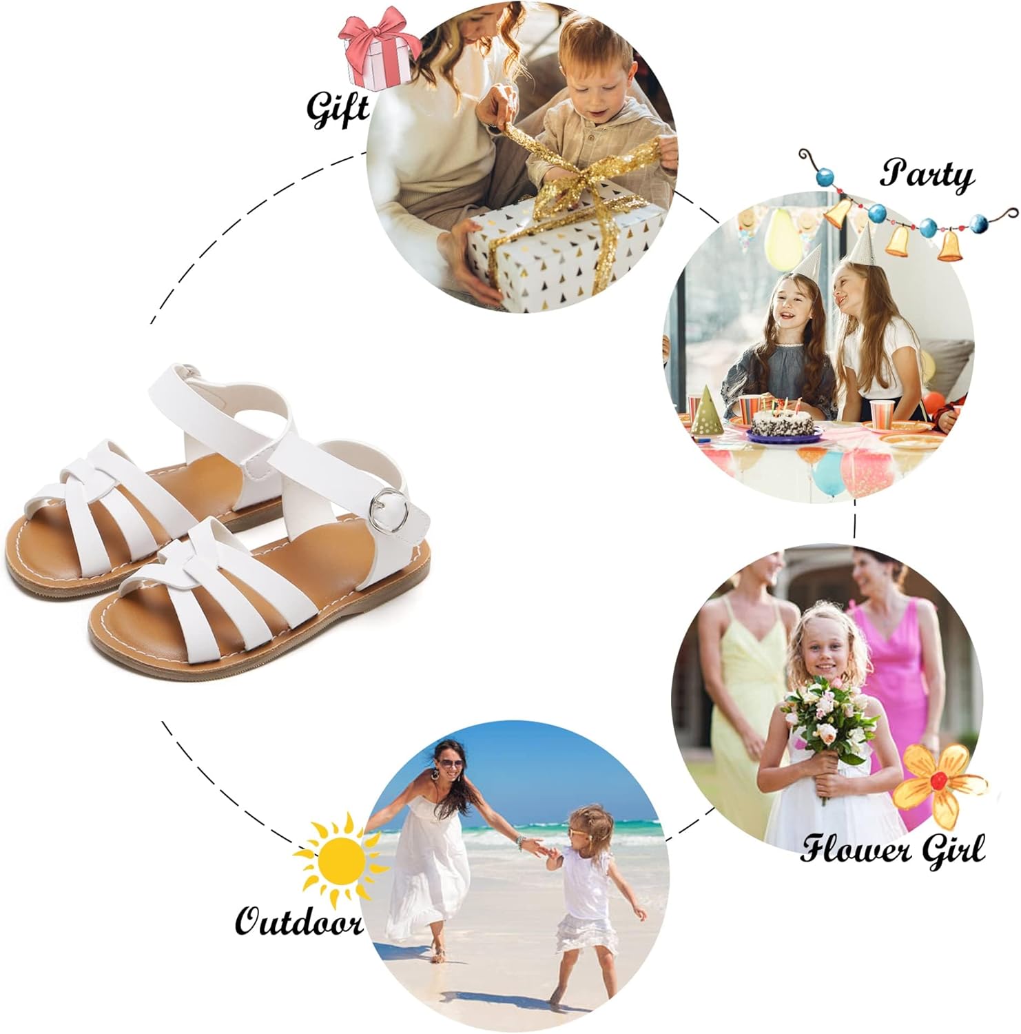 Felix & Flora Toddler Girl Sandals - Little Girl Easter Summer Dress Shoes Lightweight Open Toe Beach Holiday. - Image 5