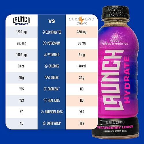 Miniatura 5 de Bebida deportiva, paquete de 12 unidades, azúcar de caña real, 3 electrolitos, hidratación totalmente natural con Cognizin para el enfoque mental,