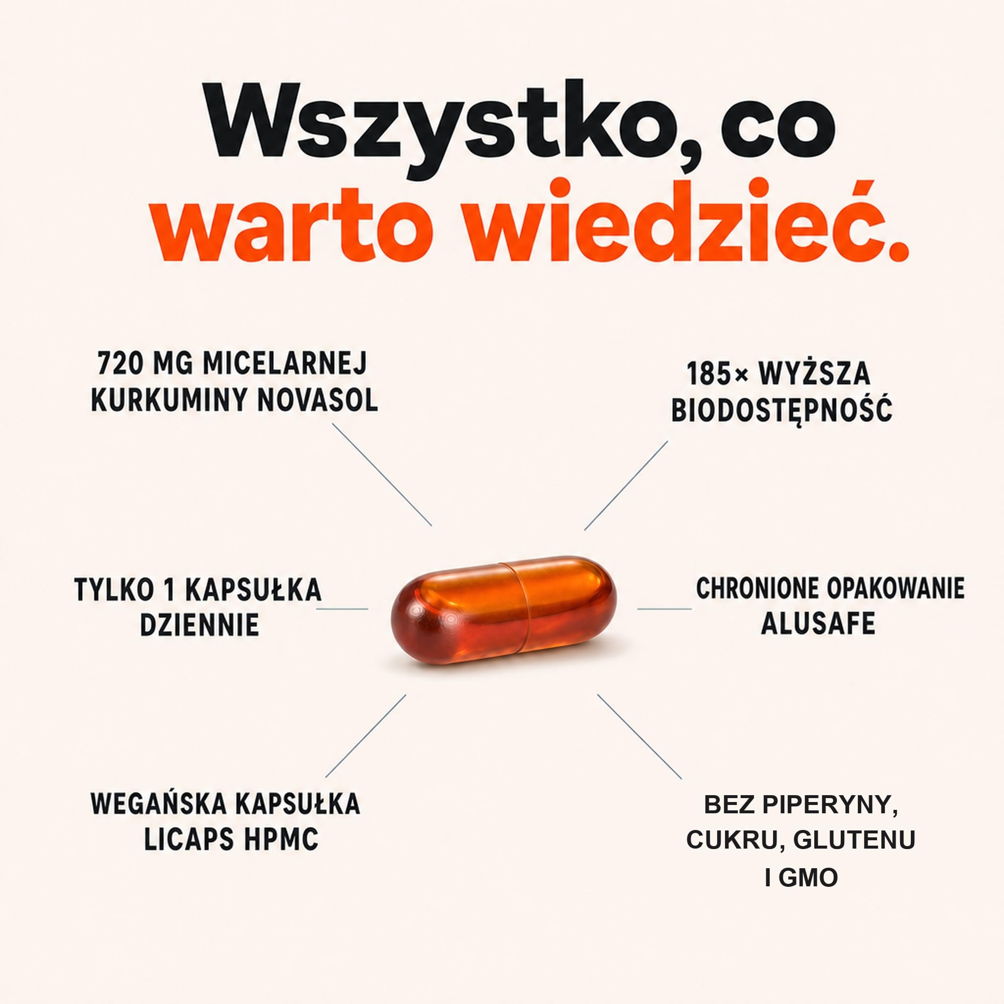 Kurkumina kapsułki wysokodawkowane – 185x wyższa biodostępność – kurkuma NovaSOL micelarny ekstrakt – 1 kapsułka dziennie bez piperyny – wegańskie kapsułki płynne – Licur Max (60 kapsułek, 2 miesiące)