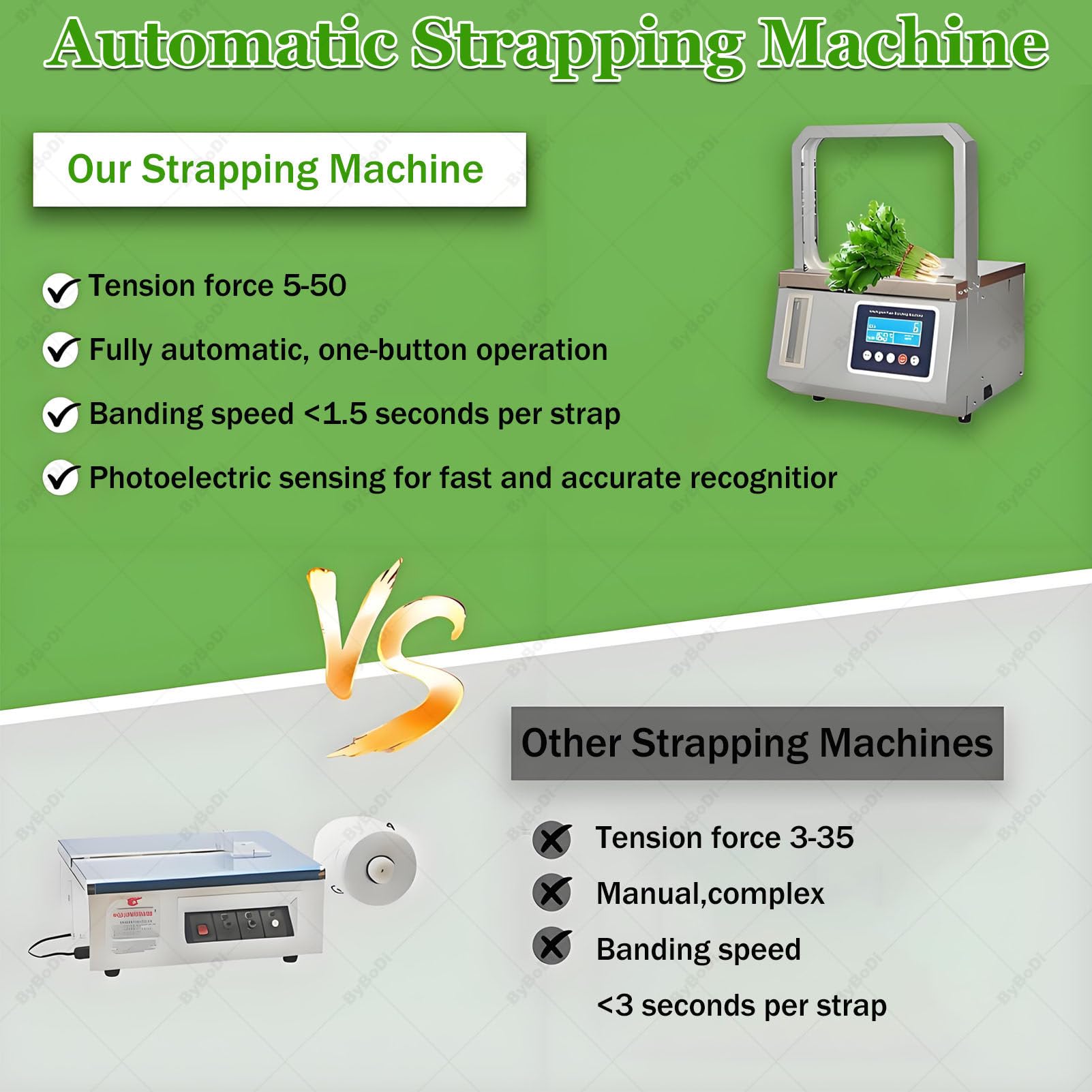 Automatische Umreifungsmaschine, 8.6 * 6.6in