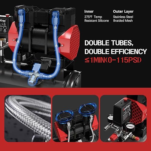 Vista 2 de Compresor de aire ultra silencioso de 14 galones con dos acopladores rápidos, 2HP 8.75 CFM, tanque de compresor de aire sin aceite de presión máxima