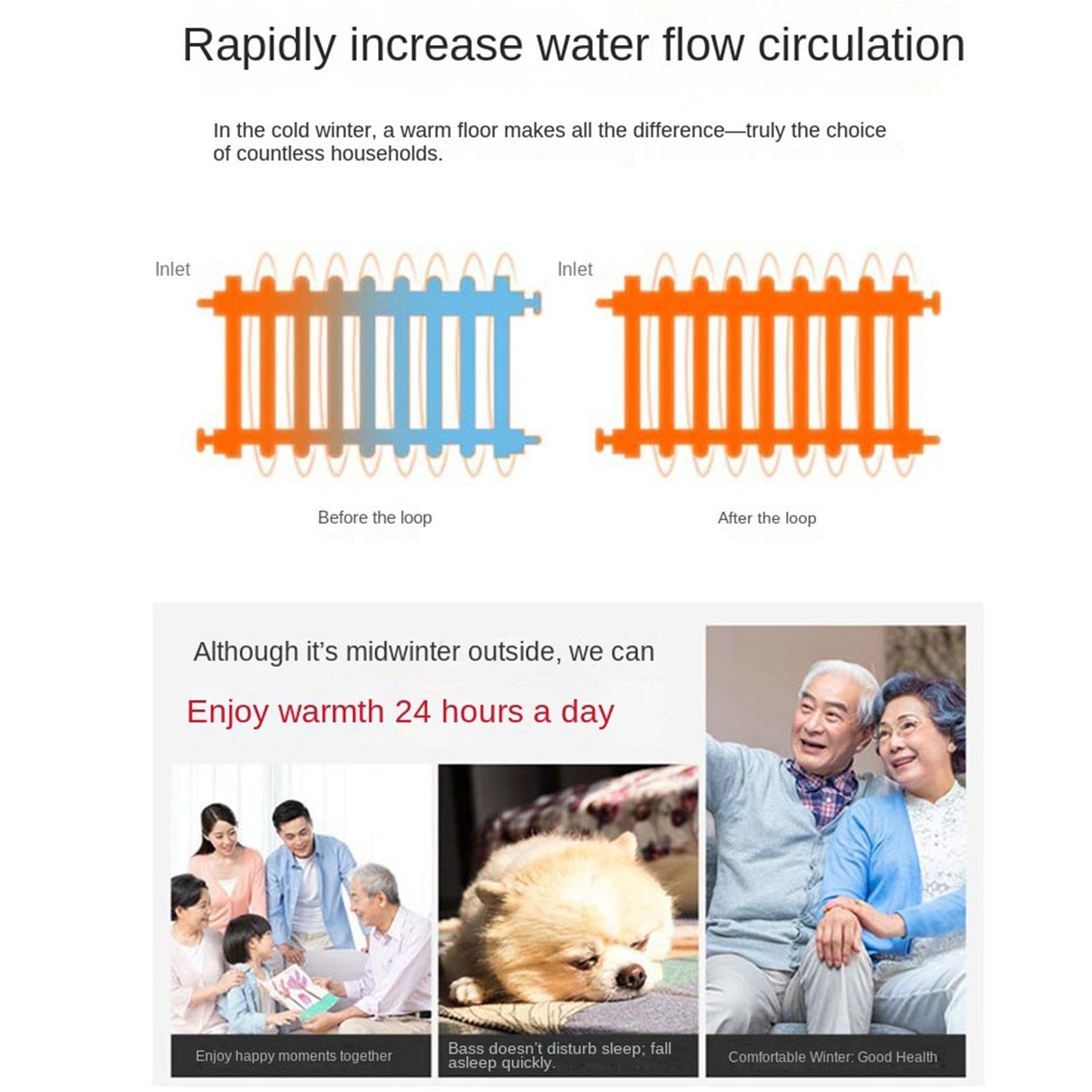 Pompa Di Ricircolo Di Acqua Calda 3 Velocità Regolabile Resistente | Pompa Di Sistema Di Ricircolo Di Acqua Calda Per Riscaldamento Riscaldatori Piano Seminterrato Proprietà