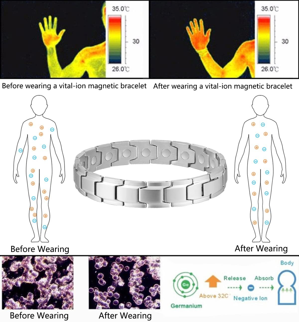 Magnetic Bracelets for Men Women 316L Stainless Steel Ultra Strength Magnets Power Balance Energy Stones Bracelet Jewelry Gift with Adjustment Tool (Silver) - Image 6