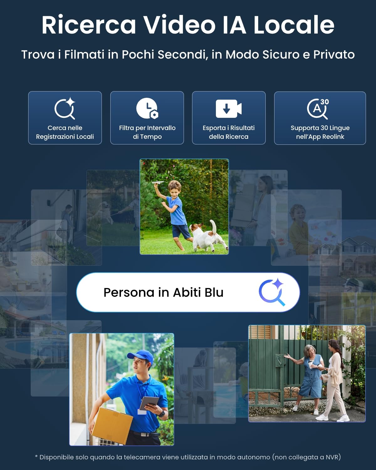 Reolink PoE 16MP Telecamera Esterno, Doppio Obiettivo per Vista Panoramica 180°, Antivandalo IK10, Visione Notturna Infrarossa/a Colori, Rilevamento Uomo/Veicolo/Animale, Audio a 2 Vie, Duo 3V PoE