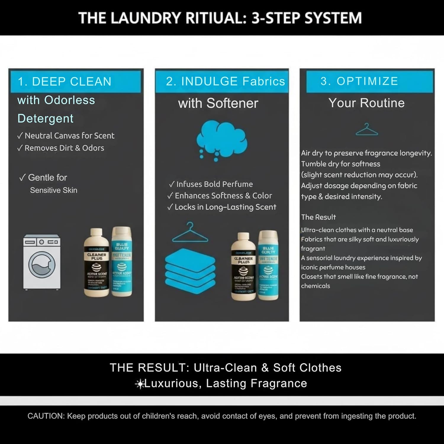 Blue Guilty Laundry Bundle – Inspired by french iconic perfume, Luxury Softener 33.8oz + Odorless Detergent 32oz Bold Citrus, Spice, Cedarwood, Fresh Grapefruit, Ginger, Amber fragrances