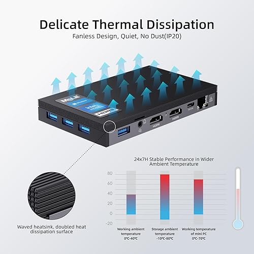 Miniatura 3 de MeLE Mini PC sin ventilador Quieter2Q Celeron J4125 Windows 11 Pro Micro Computadora 8GB 256GB Servidores de escritorio pequeños con Gigabit