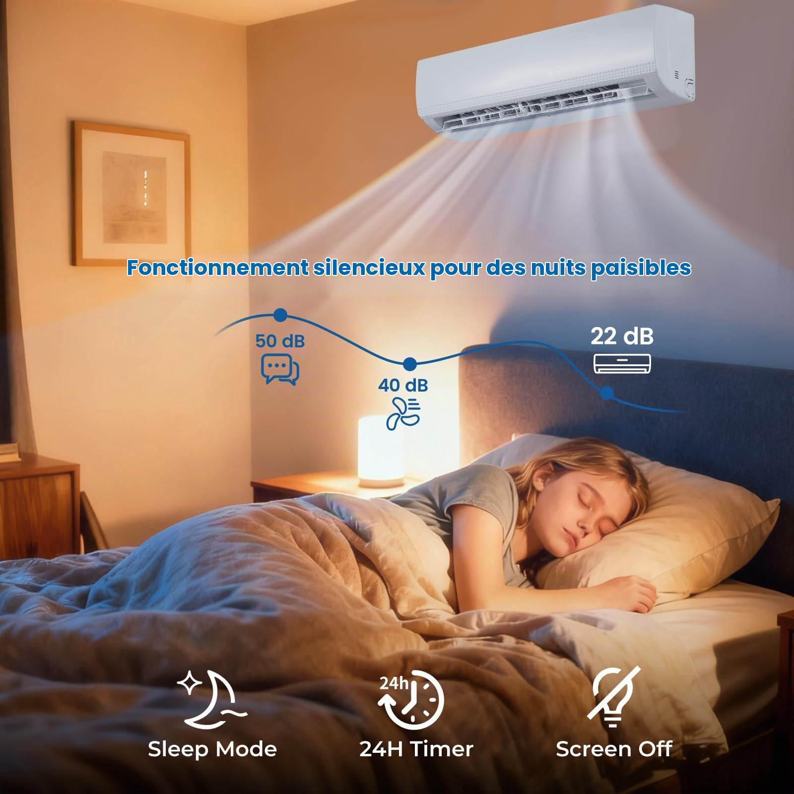 SOARS Climatiseur Reversible 9000 BTU R32 A++, Climatiseur Mural Split Eco avec Fonction Chauffage/Refroidissement/Déshumidification, 7 Modes, 8 Vitesse de Vent, Minuterie 24H, Accessoires Incluses