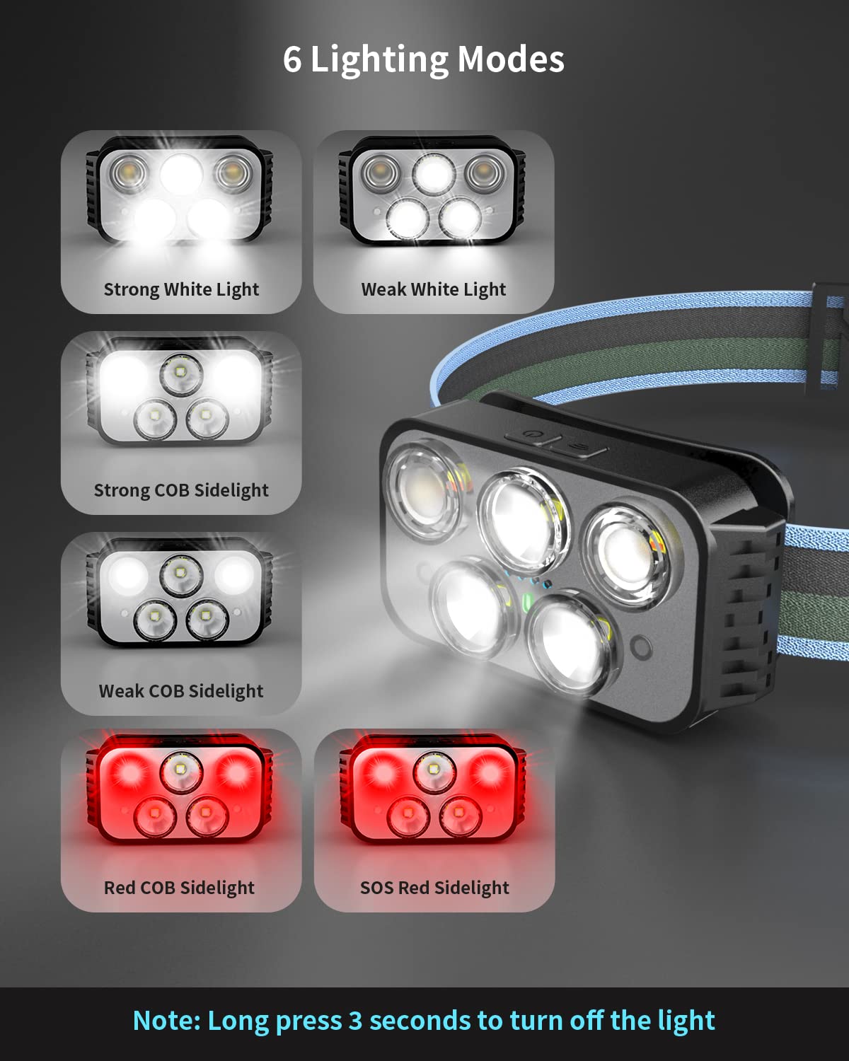 Lampada frontale ricaricabile, 400 lumen, super luminosa, con sensore di movimento, torcia a LED, impermeabile, con luce bianca rossa, 6 modalità, per campeggio, ciclismo, corsa, confezione
