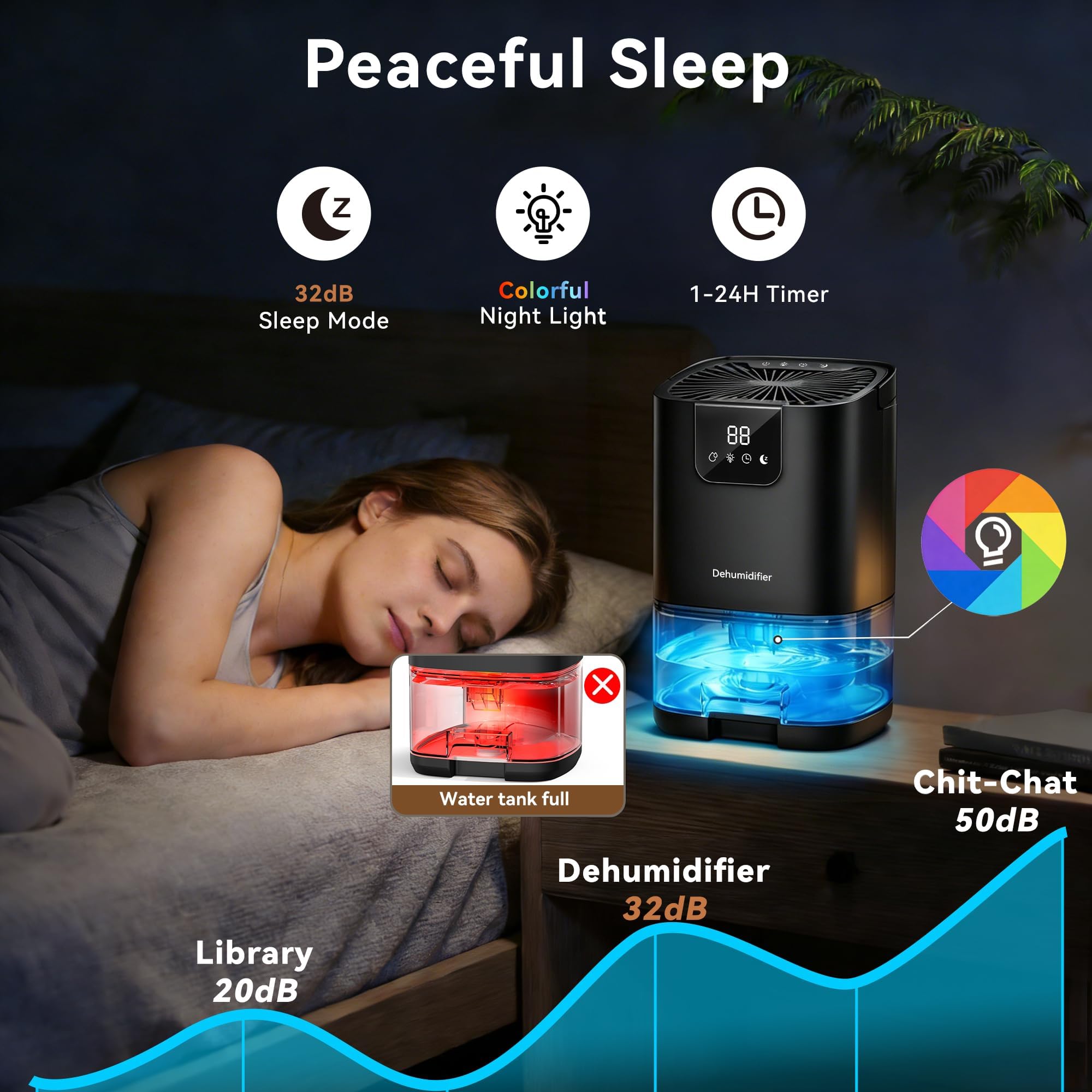 Deumidificatore, 350 mq, piccolo deumidificatore per la casa, display silenzioso con spegnimento automatico, deumidificatori per camera da letto, bagno, armadio, camper