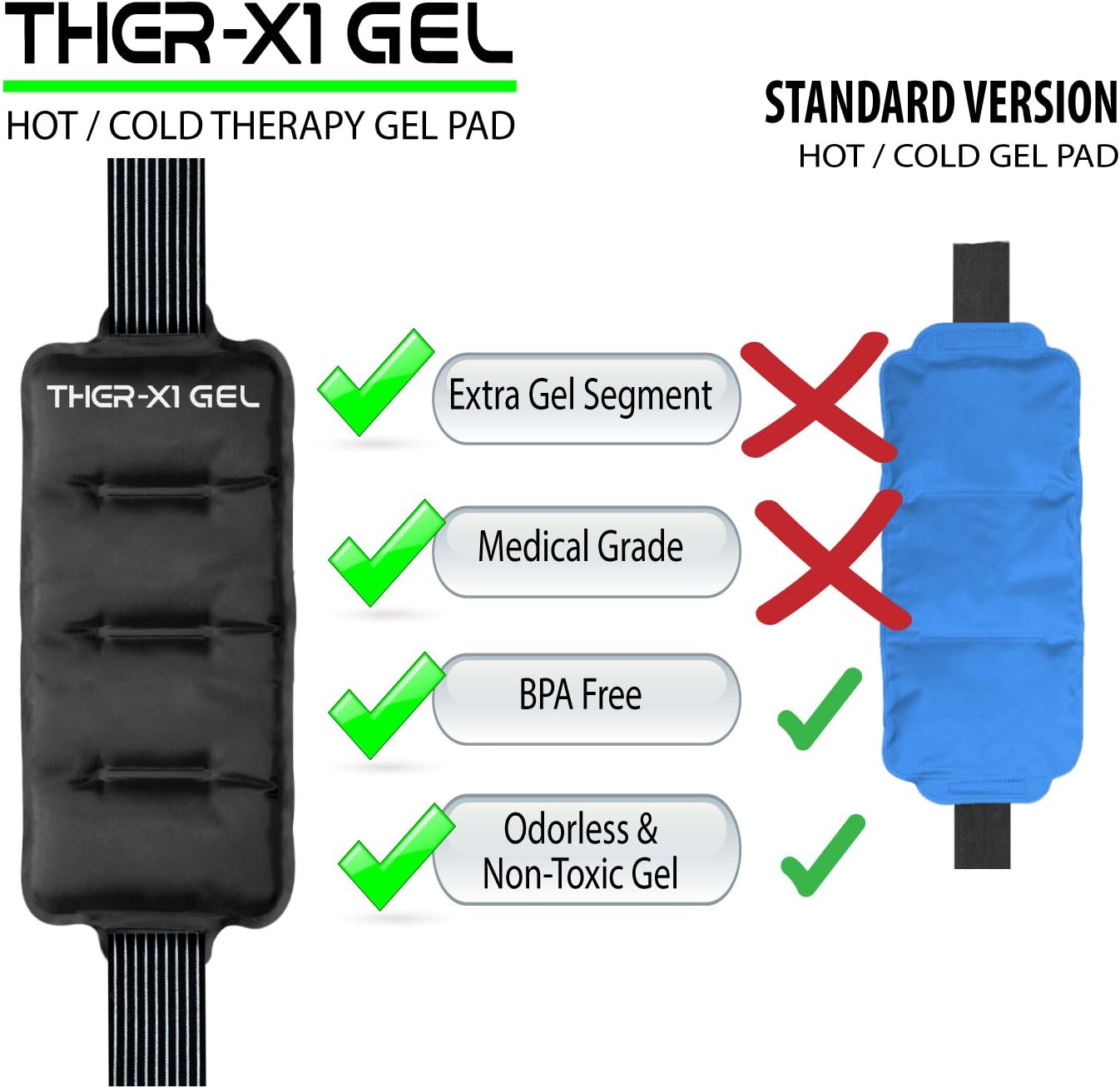 Best Deal Cheap 🛒 Ice Pack for Lower Back Pain Gel Sleeve Reusable Hot/Cold Therapy Flexible Heat Pad W/Strap for Injuries | Knee, Waist, Shoulder, Ankle, Calves, Hip, Foot, Lumbar and Sciatica Nerve Relief