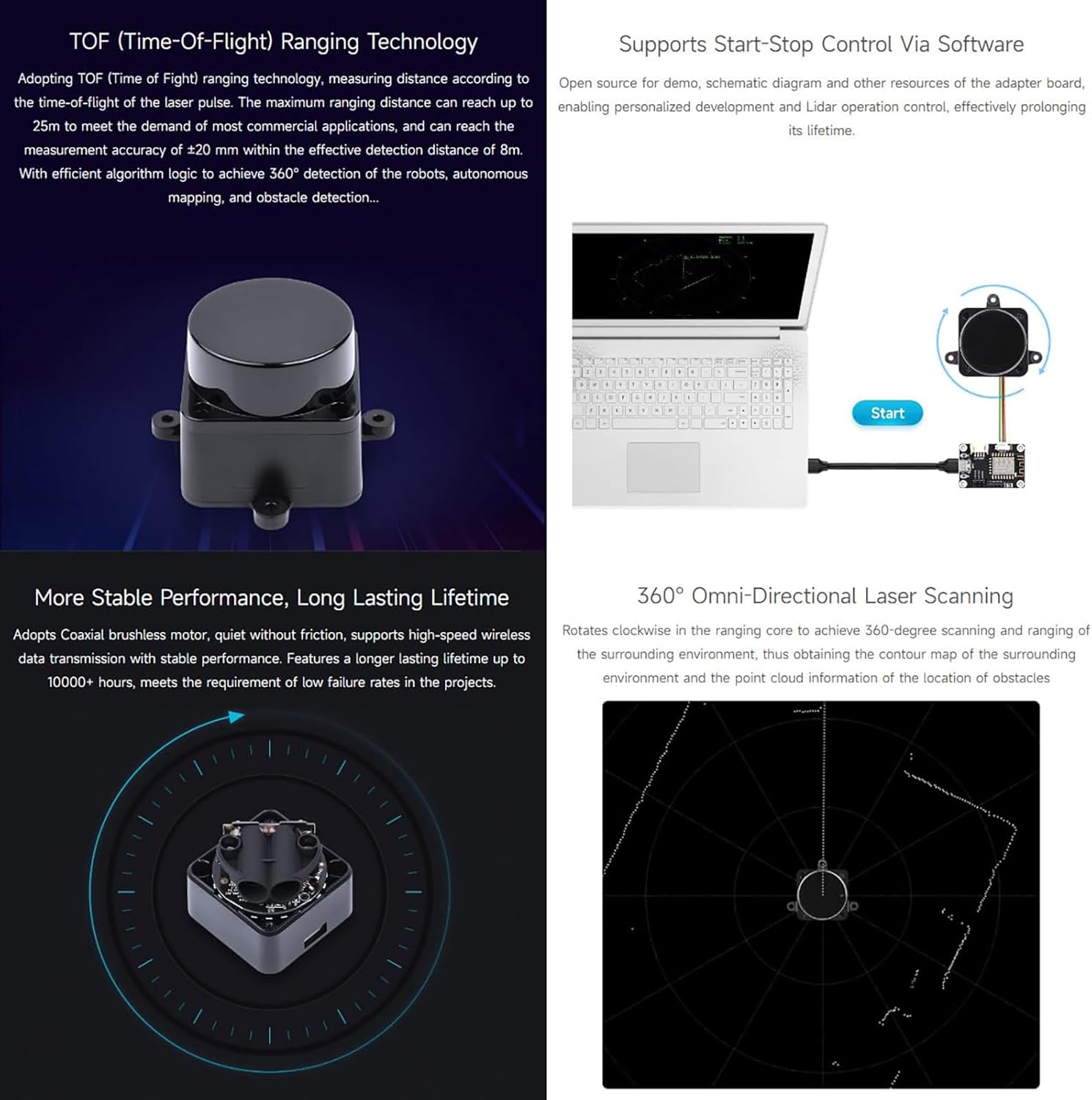 LDROBOT D800 STL-27L High-Performance ToF LiDAR Sensor | 25m Long-Range | 60k Lux Strong Light Immunity | Precision Obstacle Avoidance & Navigation for Robots, AGVs, Drones, STEAM