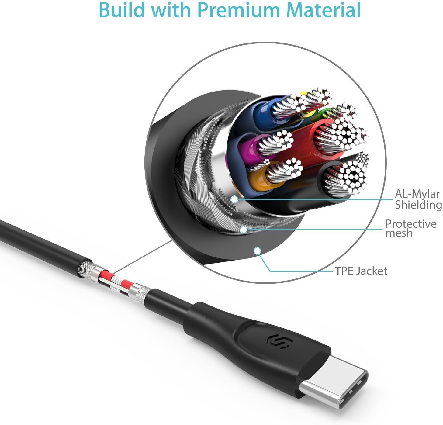 USB 3.0 Type C Cable, Syncwire UNBREAKcable USB C to USB A Charger Fast Charging&Sync Cord for Samsung Galaxy S9/S8/Note 9/8, Nintendo Switch, MacBook, Google Pixel, LG G7 & More - 6.6ft/2m Black