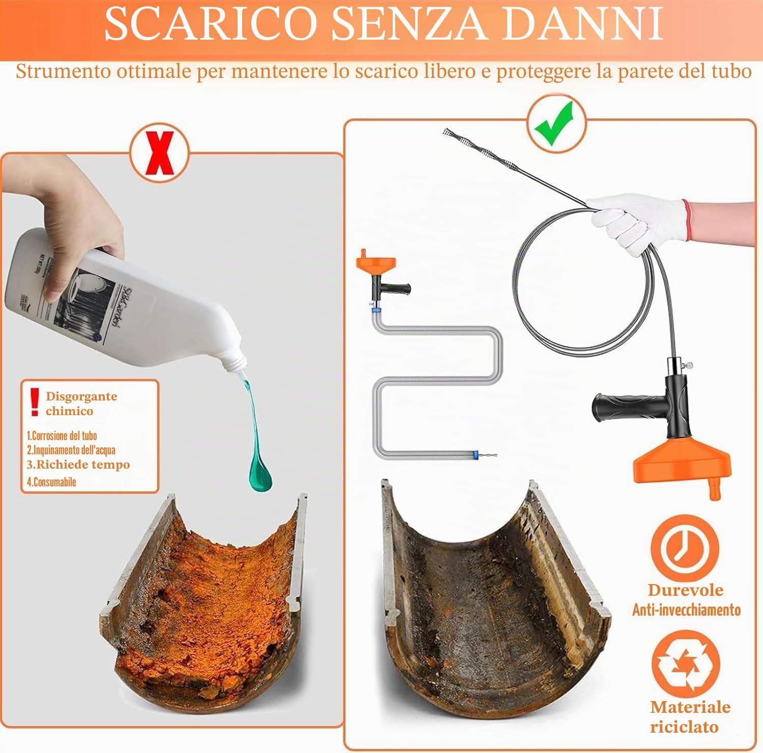 Furet Sbocco Canalizzazione [10 M]—Adatto per tubi, cucine, bagni, cabine doccia, servizi igienici e sbocco di tubi intasati. Set di 5-Spirale di pulizia