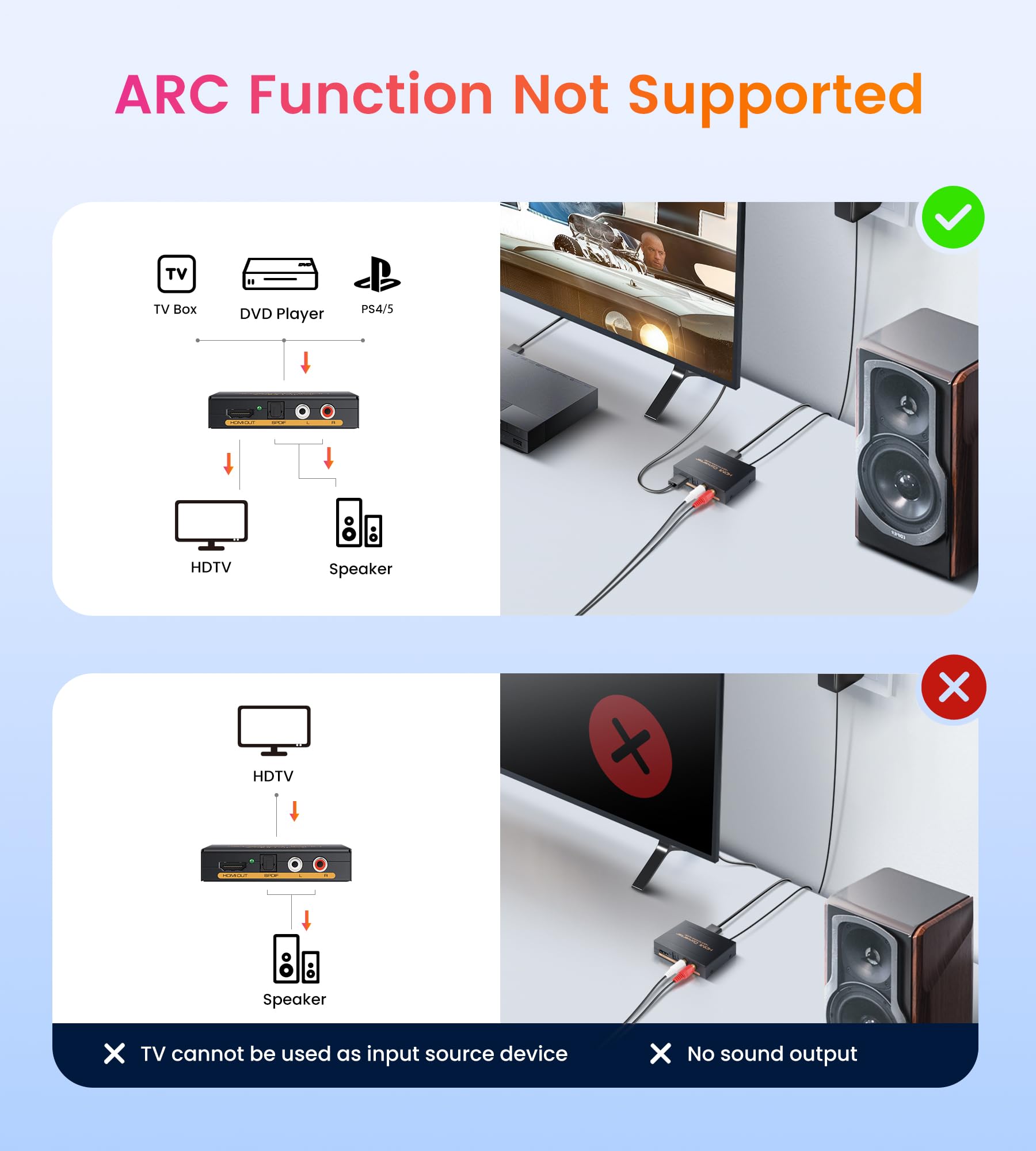 avedio links HDMI Audio Extractor, 4K hdmi Audio Splitter mit hdmi Audio Converter + Optical Toslink SPDIF + L/R Stereo Analog Audio, Hdmi Audio Adapter für Chromecast, Fire Stick, Blu-Ray Player