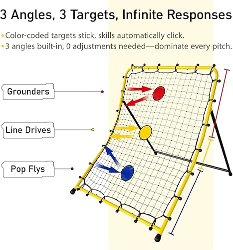 Miniatura 4 de Red de rebote de béisbol y sóftbol con tres zonas de objetivo circular en rojoamarilloazul, entrenador de retorno de lanzamiento portátil, tres