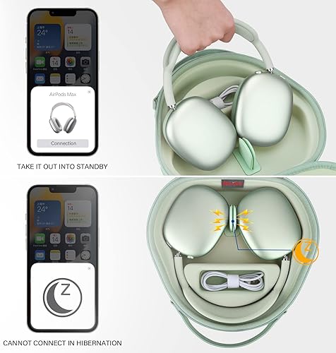 Miniatura 4 de Funda rígida de transporte para auriculares inalámbricos Apple AirPods Max, auriculares Bluetooth para viajes, funda protectora para auriculares,