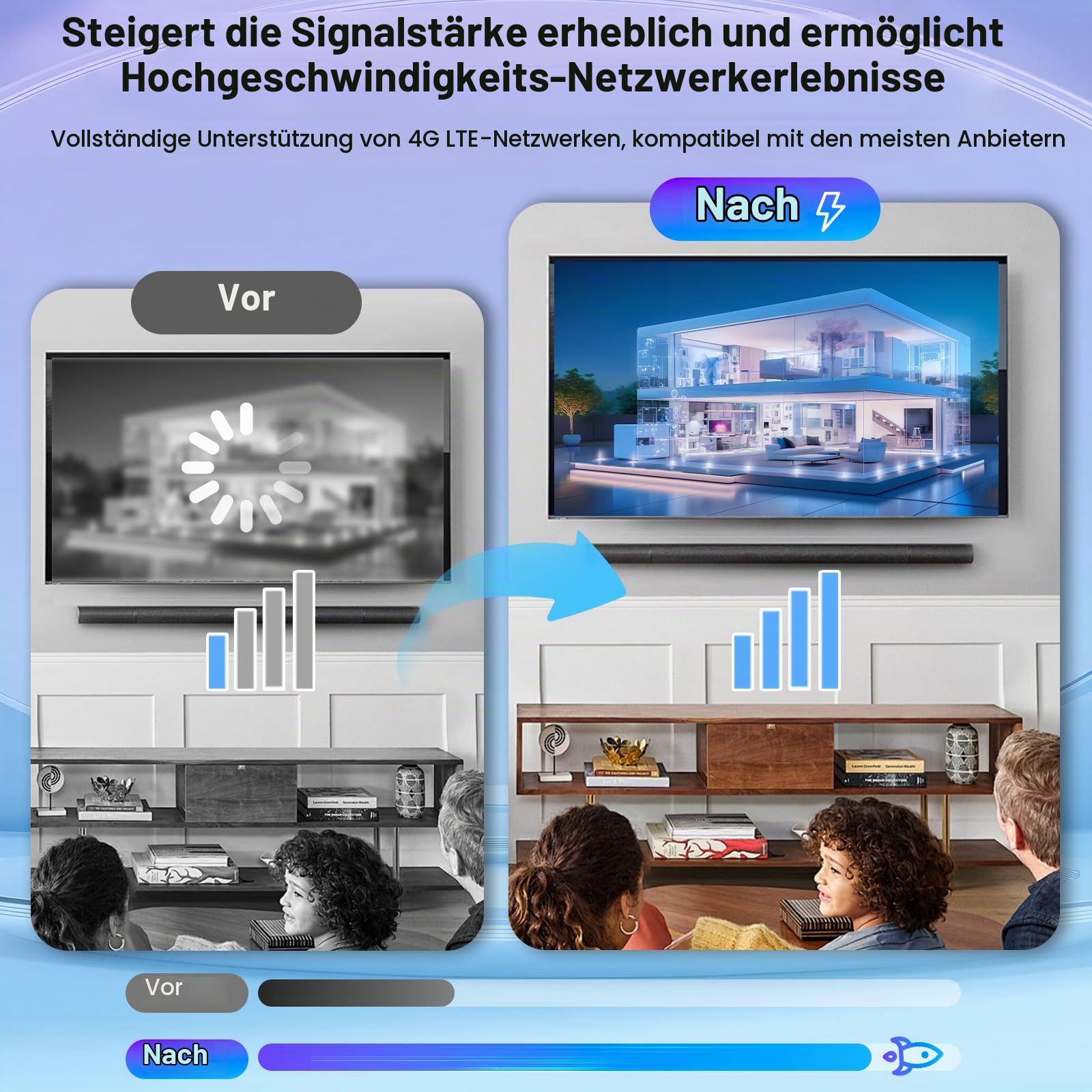 High Gain 10-12dBi 4G LTE Antenne Long Range Außenantenne mit SMA Stecker/Dual TS9 Stecker Adapter Kompatibel mitHuaweiZTE4G LTE Hotspot Router ModemNetgearNighthawkM1 MR1100