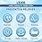 LYJEE Nausea Bands for Morning Sickness Relief Motion Sickness Bands for Adults and Kids Acupressure Sea Sickness Wristbands for Cruise Travel,Relief of Nausea Headaches,Insomnia,Anxiety,Sleep Aid