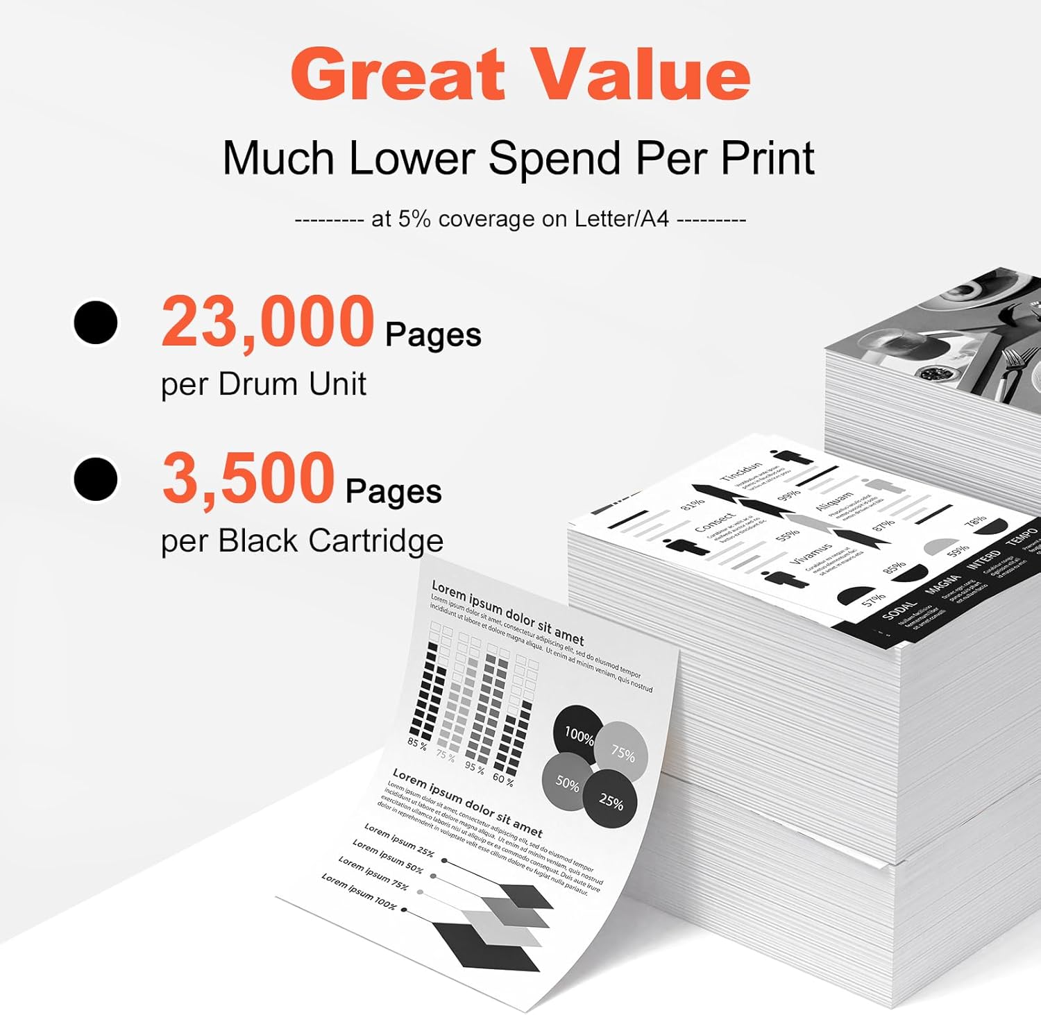 v4ink 30X CF230X Toner 32A CF232A Drum Replacement for HP 30A 30X CF230X Toner Cartridge 32A CF232A Drum Set for HP M203 M203d M203dn M203dw MFP M277 M227fdn M227fdw M227sdn Printer, 3PK(1D+2T)