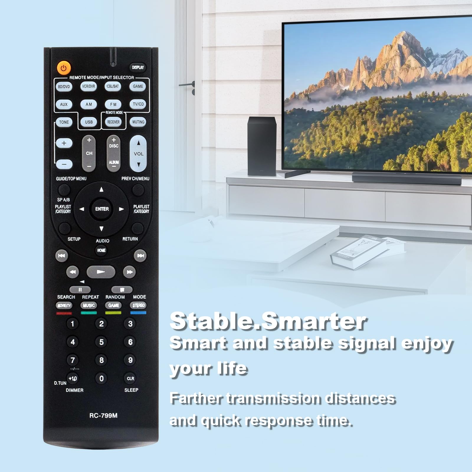 Telecomando Di Ricambio RC-799M Per Ricevitore AV Onkyo (TX-SR309, HT