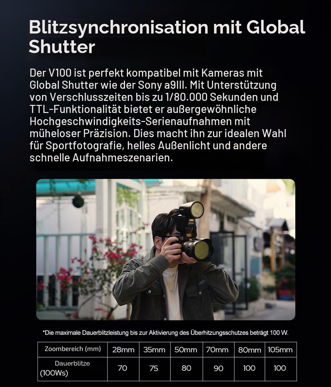 Godox V100-C 100W TTL Kamerablitz für Canon,Godox V1Pro C Aufgerüstet | V100C Blitz 2.4G Wireless Rundkopf Kamerablitz mit Externer Blitz SU-1,HSS 1/8000s 2980mAh Lithium Batterie Blitzgeräte