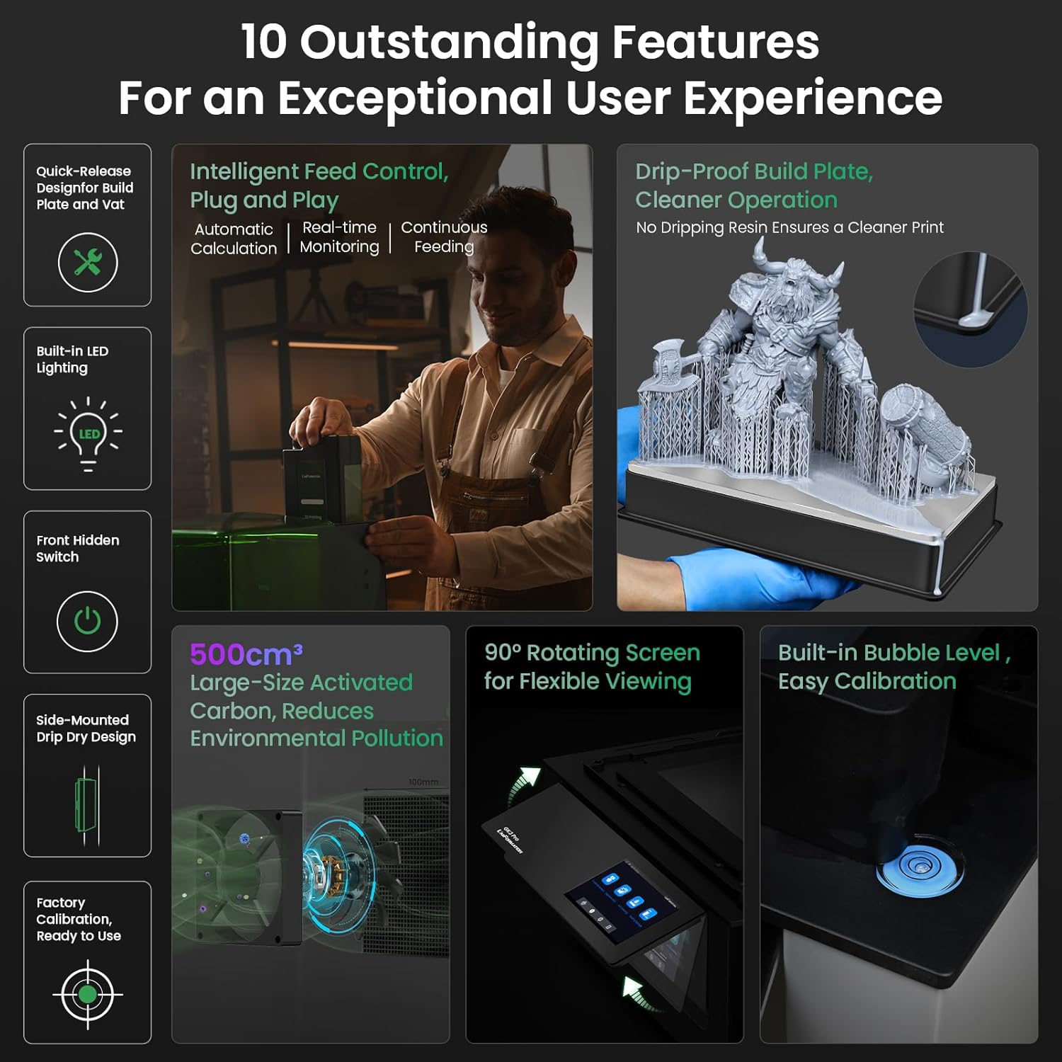 GK3 Pro 10 Outstanding Features Diagram