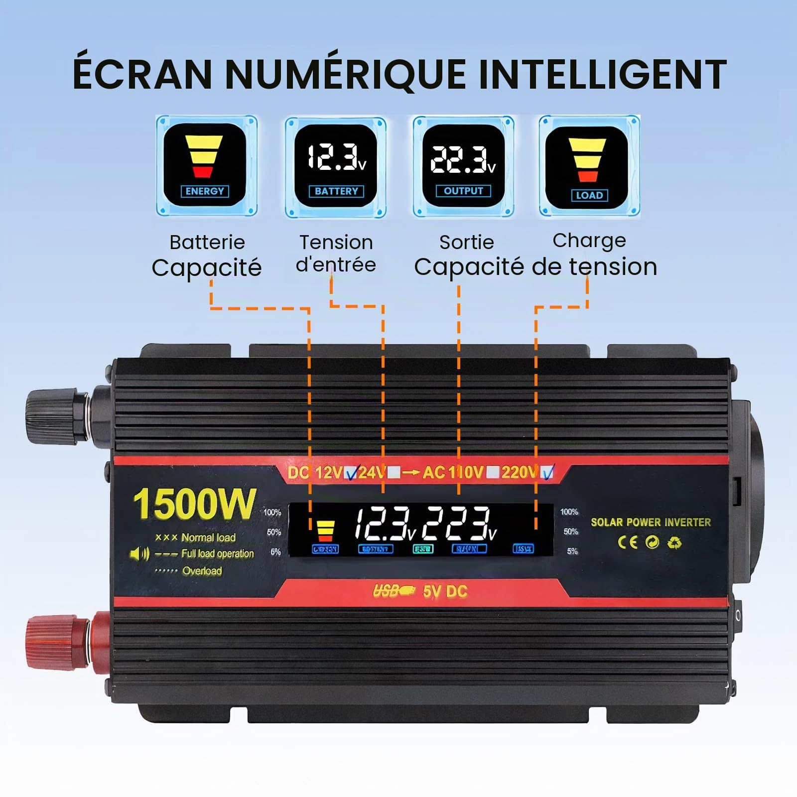 1500W Onduleur 12V 220V Transformateur Allume Cigare Convertisseur Pur Sinus, 1 Prise Secteur Et 2 Ports USB pour Voitures, VéHicules, Caravanes, Camions