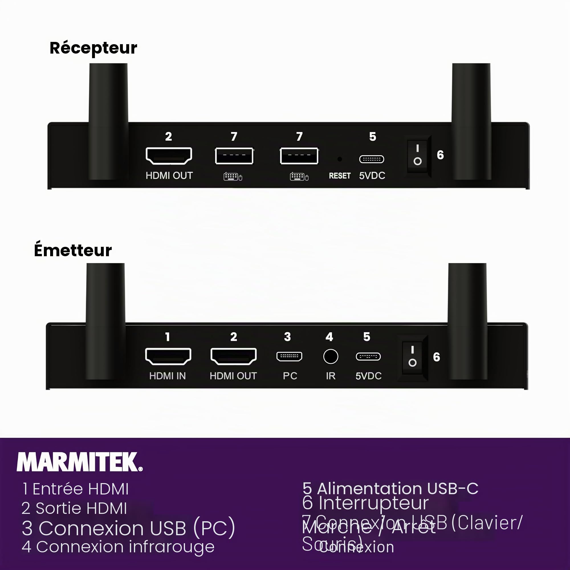 Marmitek TV Anywhere Wireless 4K - Extender HDMI sans fil 4K60 USB KVM | Émetteur récepteur HDMI jusqu’à 50 m à travers murs, loopthrough, retour IR, USB KVM pour clavier souris, TV et projecteur
