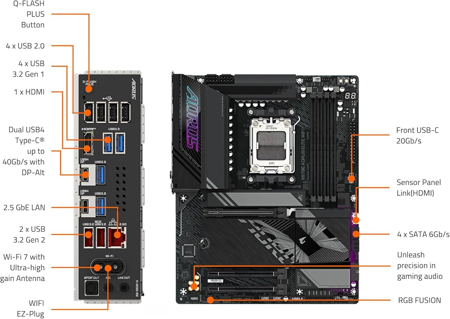 Micro Center AMD Ryzen 7 9800X3D CPU Processor with GIGABYTE X870E