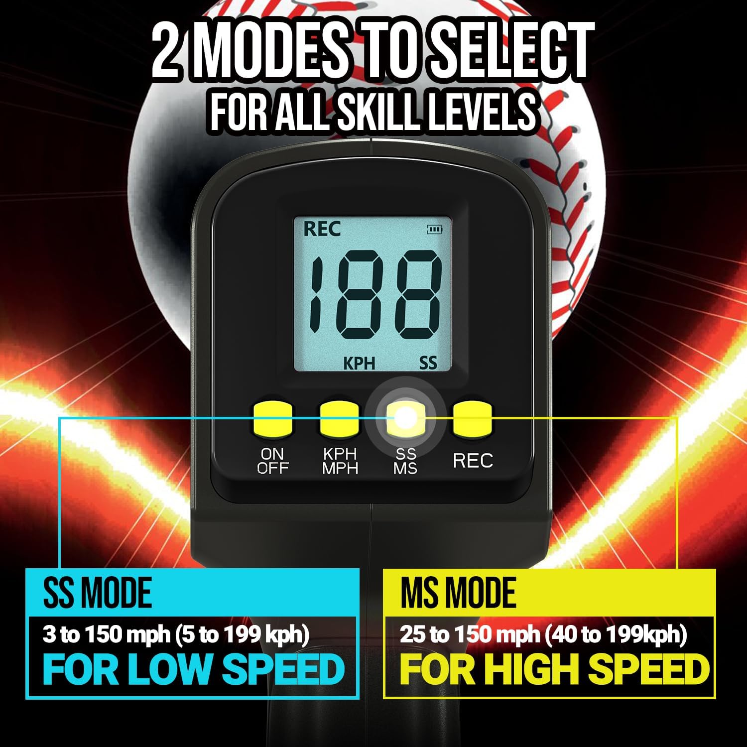 Baseball Radar Gun with Tripod, Speed Radar Gun for Baseballs Softball, LED+LCD Larger Display,Handheld or Hand Free SpeedSensors Base Ball Speed Training Equipment for All Baseball Players