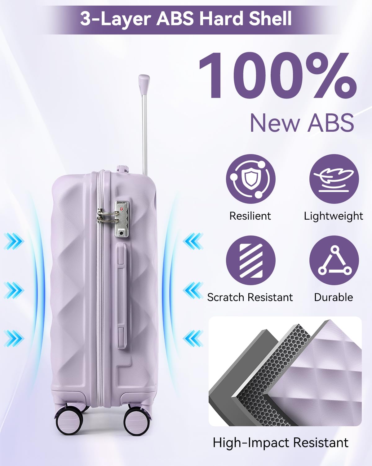 Sea Choice Maleta de Cabina 20 Pulgadas con Bolsa de Viaje y Neceser | ABS Rígido Ligero,Ruedas Giratorias 360° Silenciosas,Candado TSA,Para Fin de Semana Avión Mujer Hombre