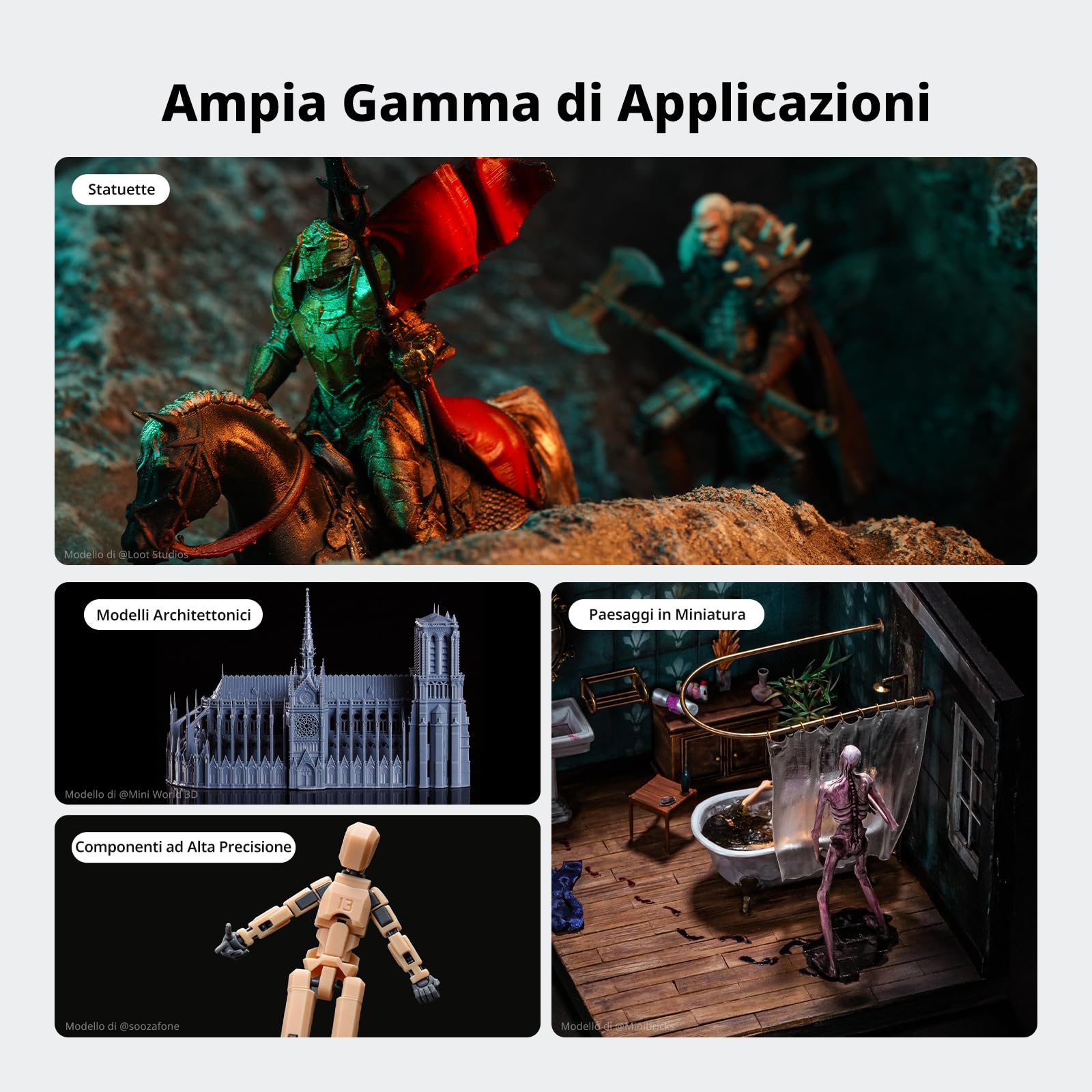 ANYCUBIC 16K Standard Resina, Ad Alta Precisione, Grigio Nebbia Blu, 4kg | Basso Ritiro con Finitura Opaca, Elevata Durezza, Odore Ridotto, Resina UV a 405 nm per Stampanti 3D LCD e DLP