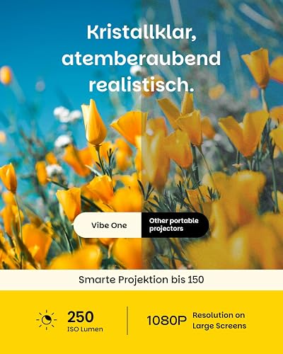 XGIMI Vibe One Batterie Intégrée Mini Videoprojecteur Portable 1080p - 5