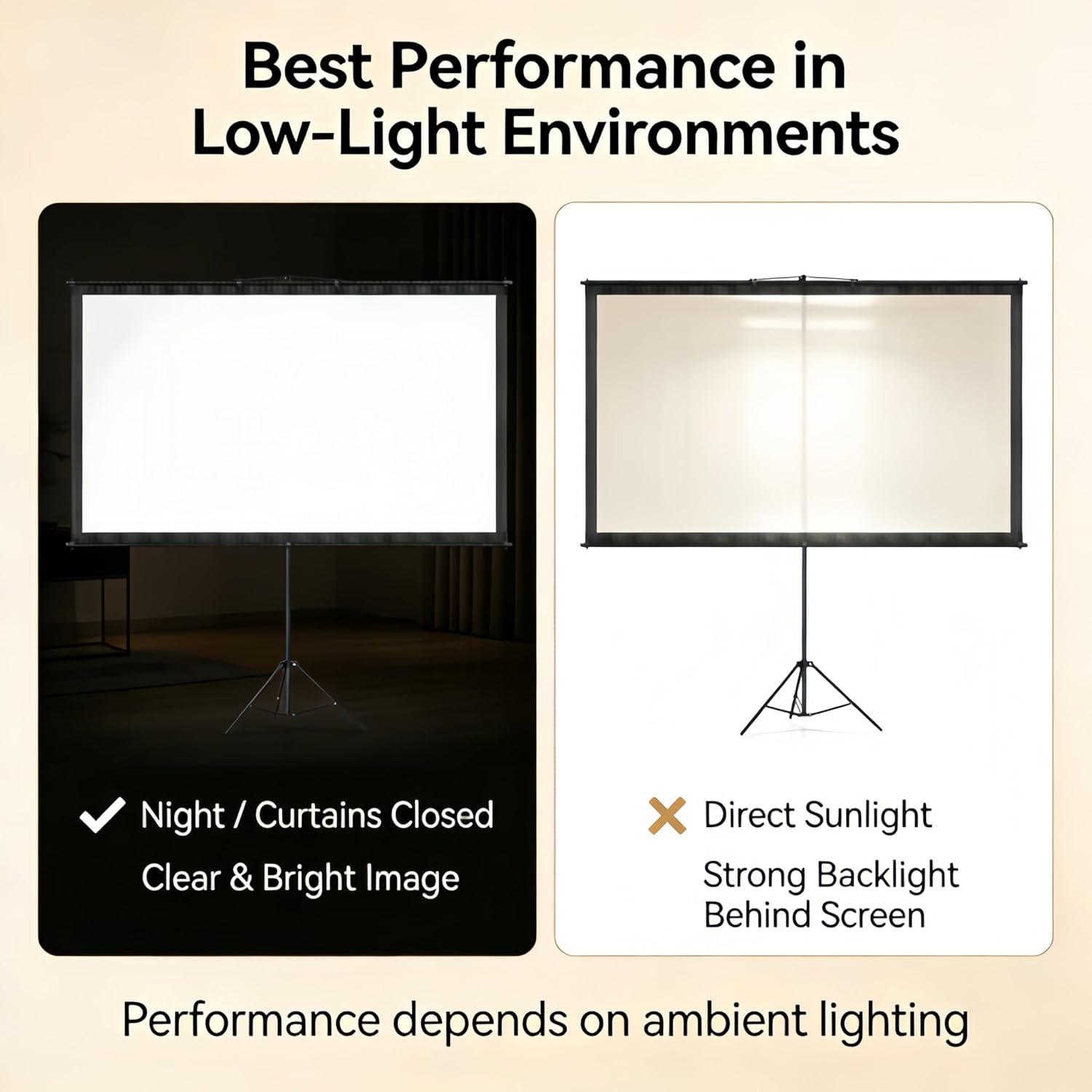 Projector Screen with Tripod Stand, Indoor Movie Screen, 80 in Portable Projection Screen, 16:9, 4K Display Washable Mobile Polyester Fabric Projector Screen for Backyard, Home Theater
