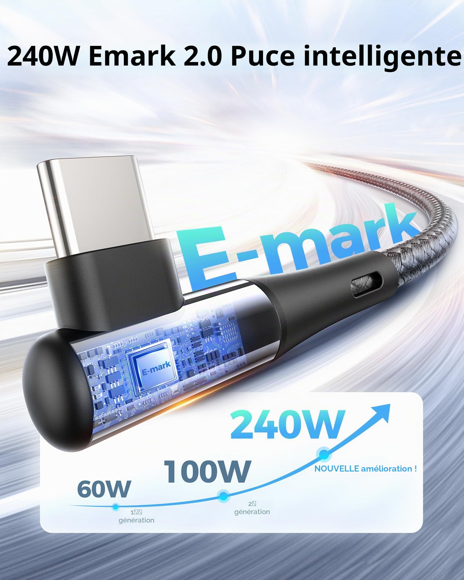 Silkland Câble USB C vers USB C Court 30CM Coudé [240W 48V/5A], PD3.1&QC4.0+ Câble USBC Charge Rapide 90 Degrés pour Android Auto, iPhone 17/16/15, Samsung S25, MacBook Pro/Air, iPad Pro/Mini, Pixel
