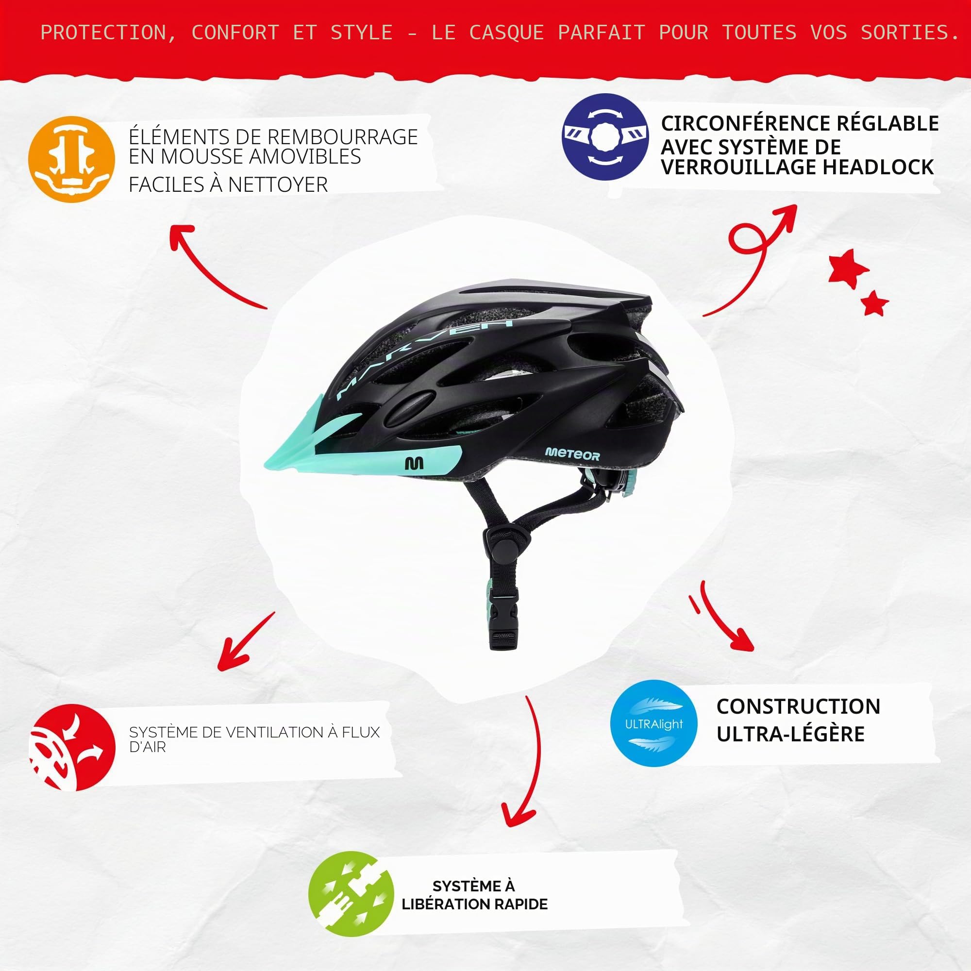Casque Vélo VTT et VTC Adulte Jeunesse Unisexe Casque de Cyclisme de Réglable de Sport pour BMX Skate Scooter Patines Conçu pour la Sécurité des Utilisateur Marven