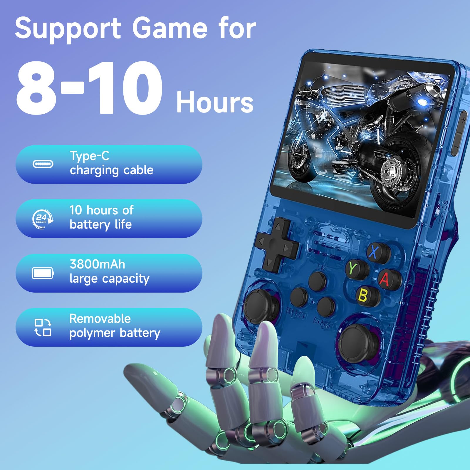 R36S Retro Handheld Games Console, 20,000+ Classic Games Portable Pocket Video Player with 3.5 Inch HD Screen, 64G TF Card - Image 3