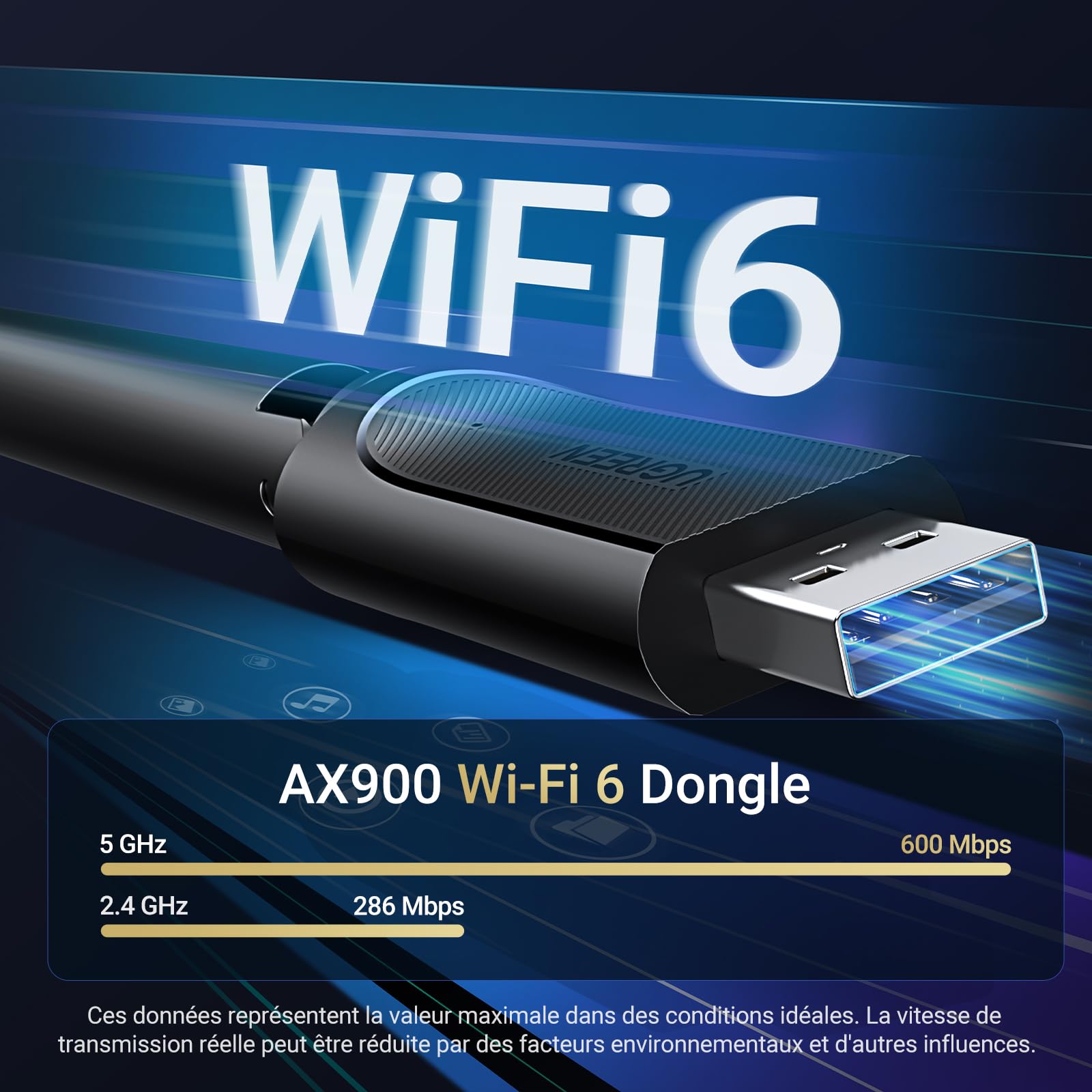 UGREEN Clé WiFi 6 AX900 Antenne à Gain Élevé 6dBi Adaptateur USB Entrée de Gamme 5GHz 2.4GHz Double Bande Station Soft AP Mode Dongle Pilote Intégré Compatible avec Windows 11 10