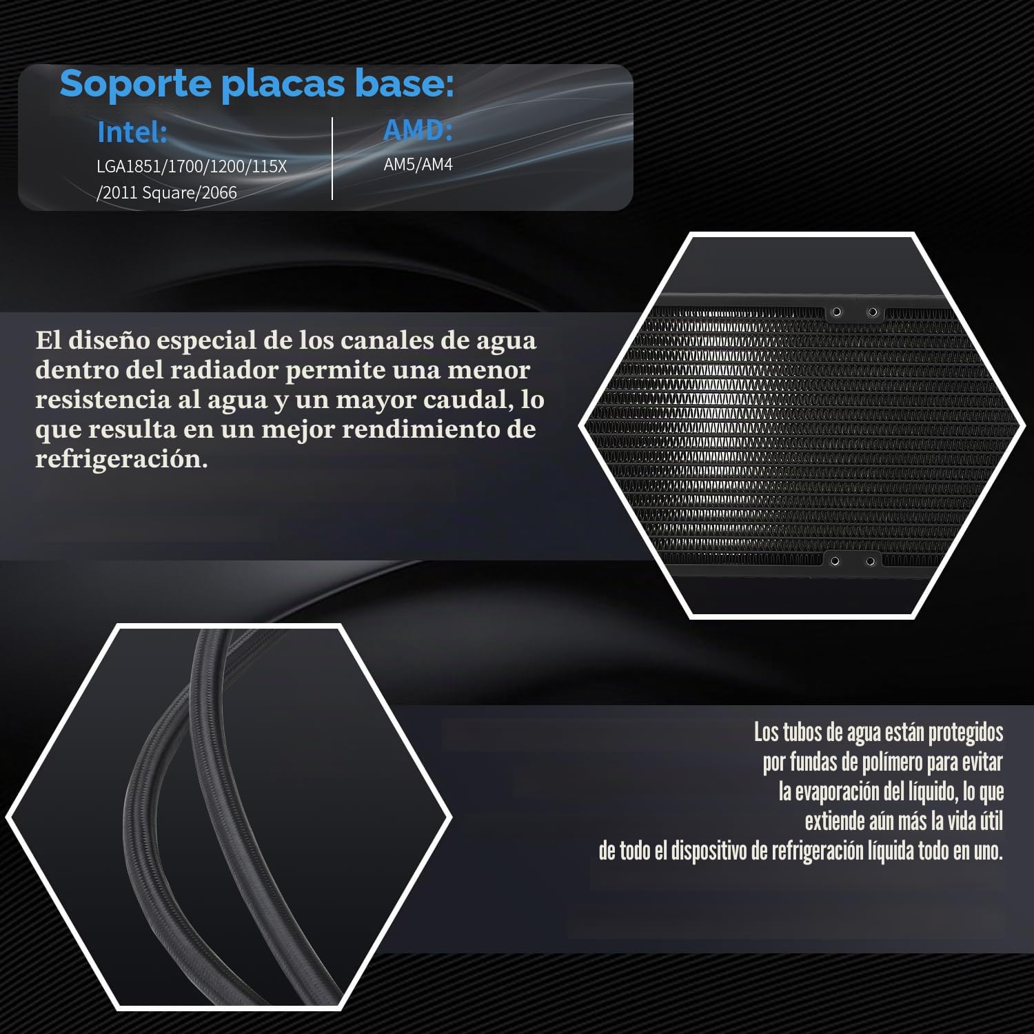 TR FW 360 Negro ARGB-360 mm AIO CPU Enfriador Líquido, Pantalla LCD IPS con Resolución de 320 x 240, para AM5/Intel LGA1700, 2.4" LCD Absorbente Imán para Imágenes - Negro